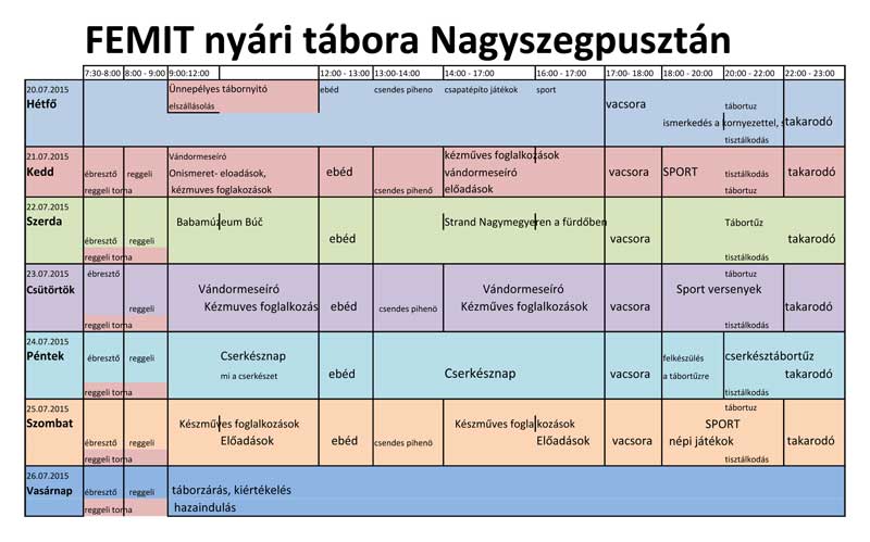 A nyári tábor programja