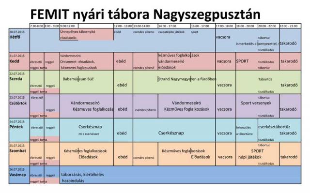 Nyári tábor Nagyszegpuszta - 2015. július 20-27. - program